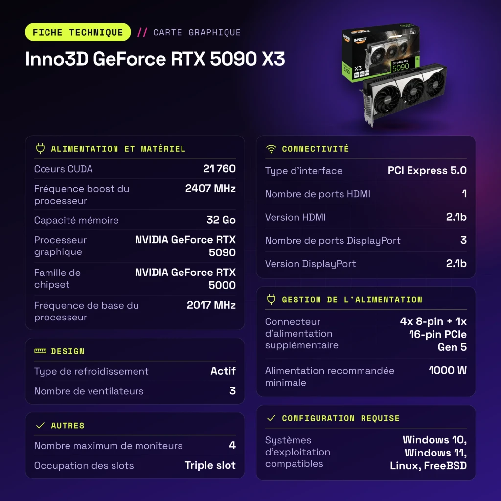 Inno3D GeForce RTX 5090 X3 32Go GDDR7 - caractéristiques