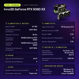 Inno3D GeForce RTX 5090 X3 32GB GDDR7 - características