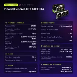 Inno3D GeForce RTX 5090 X3 32GB GDDR7 - características
