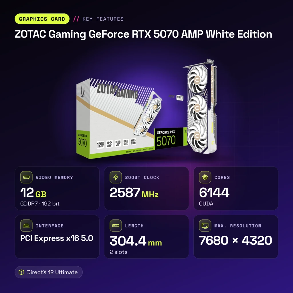 ZOTAC Gaming GeForce RTX 5070 AMP White Edition 12GB GDDR7 - características