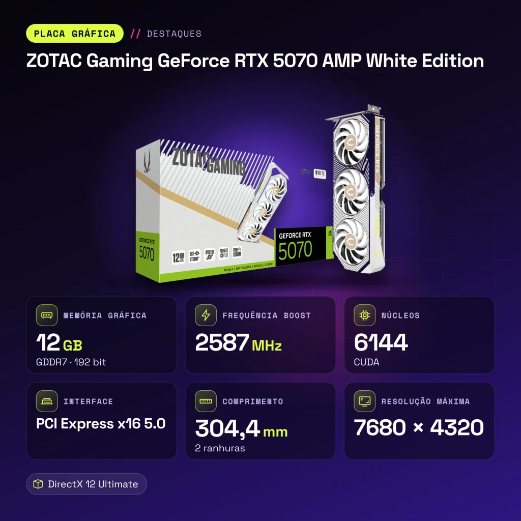 ZOTAC Gaming GeForce RTX 5070 AMP White Edition 12GB GDDR7 - características