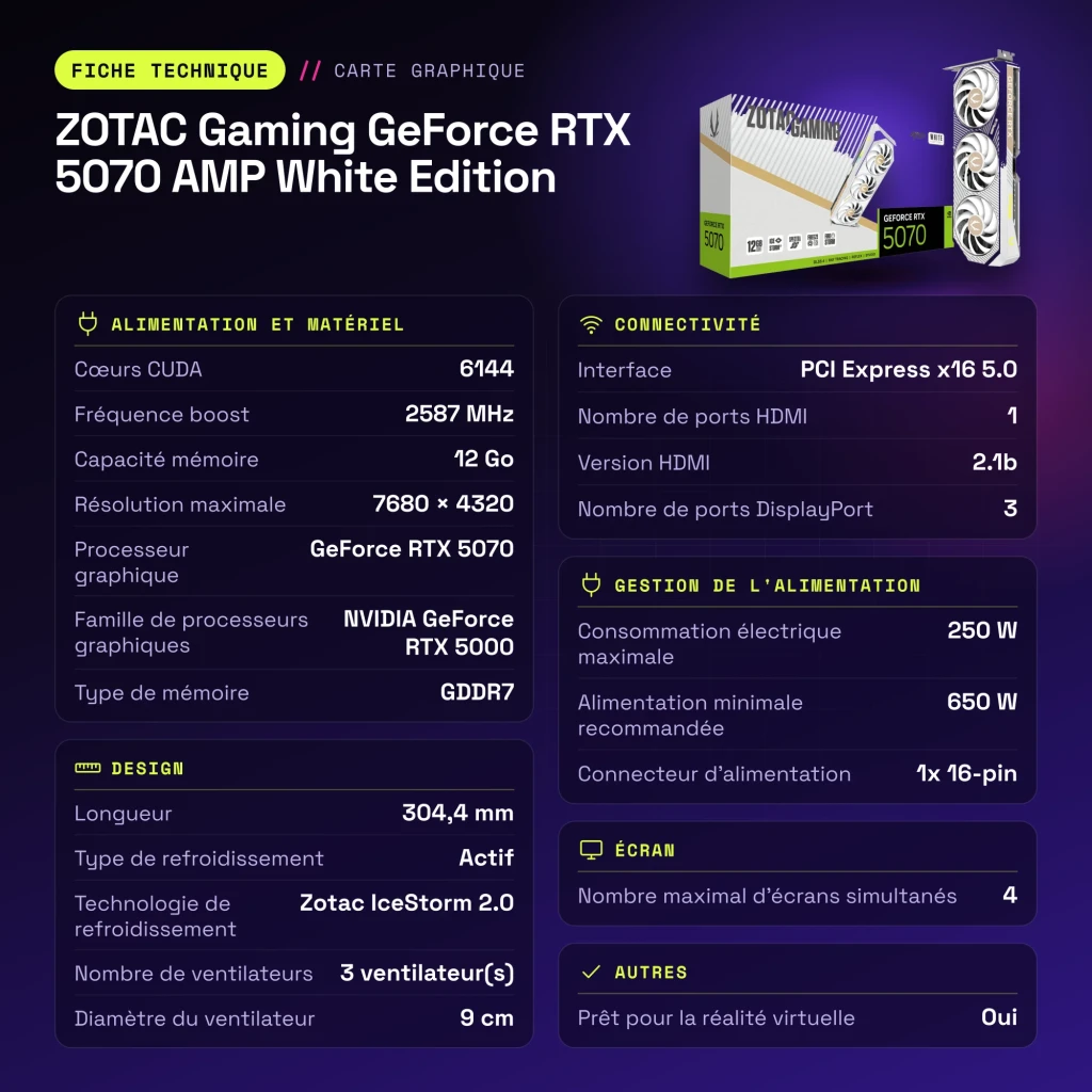 ZOTAC Gaming GeForce RTX 5070 AMP White Edition 12GB GDDR7 - características