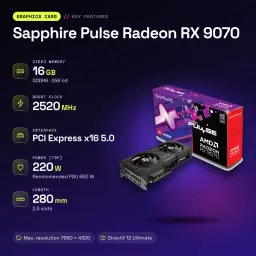 Tarjeta Gráfica Sapphire Pulse Radeon RX 9070 16GB GDDR6 Negro - características