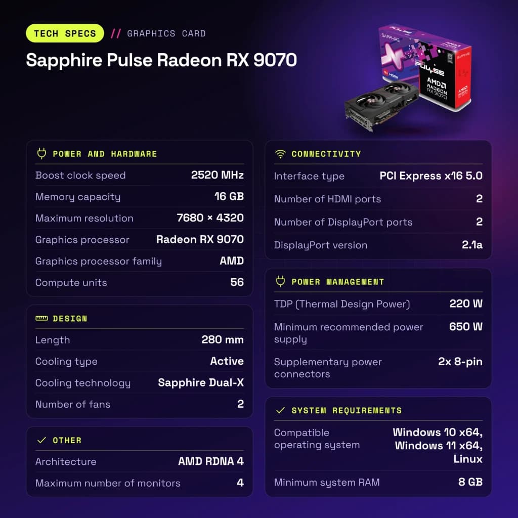 Tarjeta Gráfica Sapphire Pulse Radeon RX 9070 16GB GDDR6 Negro - características