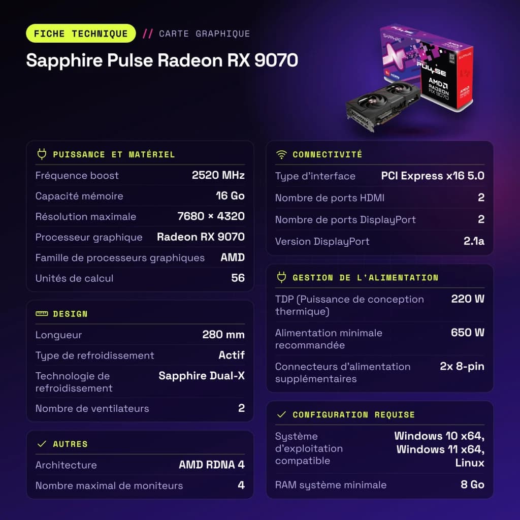 Tarjeta Gráfica Sapphire Pulse Radeon RX 9070 16GB GDDR6 Negro - características