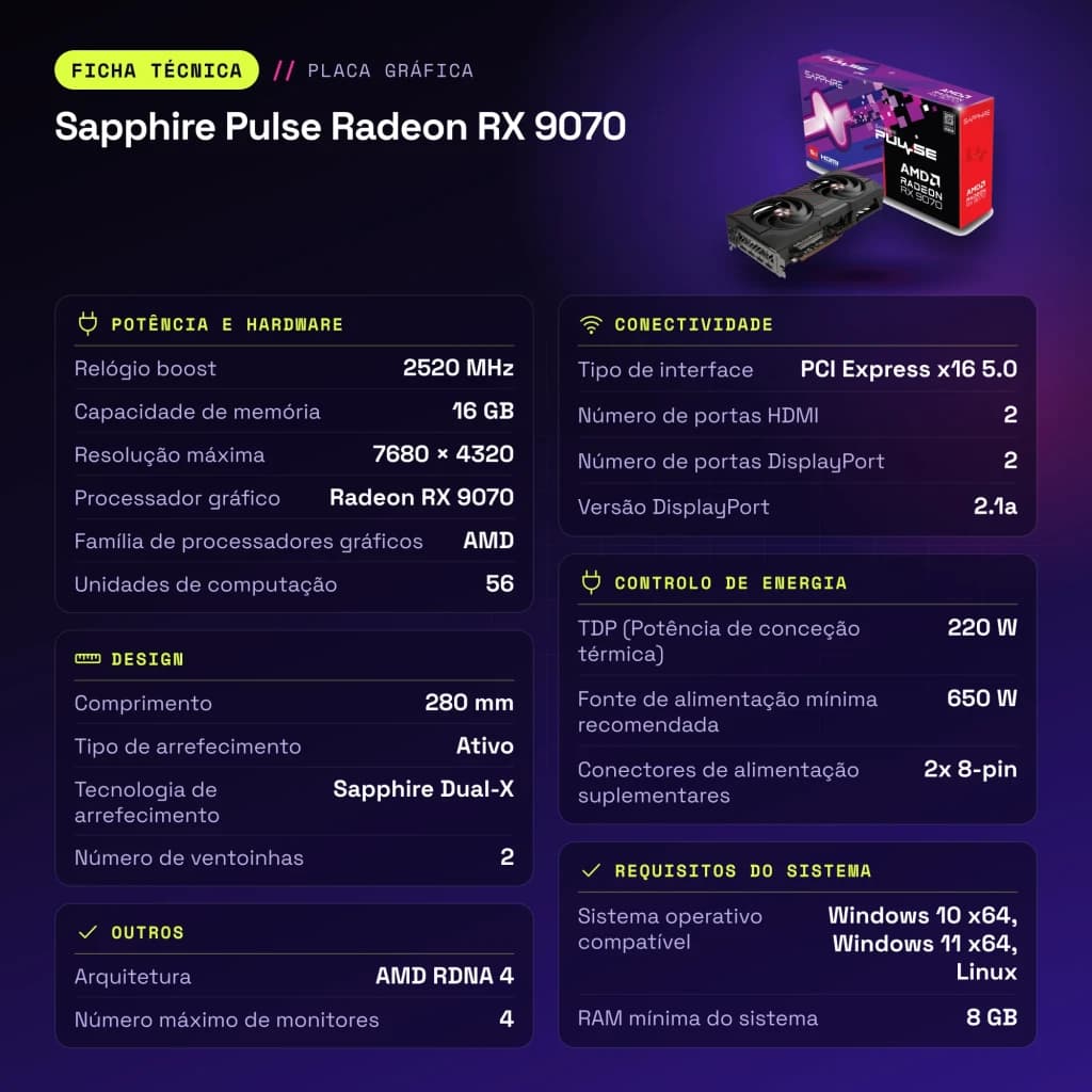 Tarjeta Gráfica Sapphire Pulse Radeon RX 9070 16GB GDDR6 Negro - características