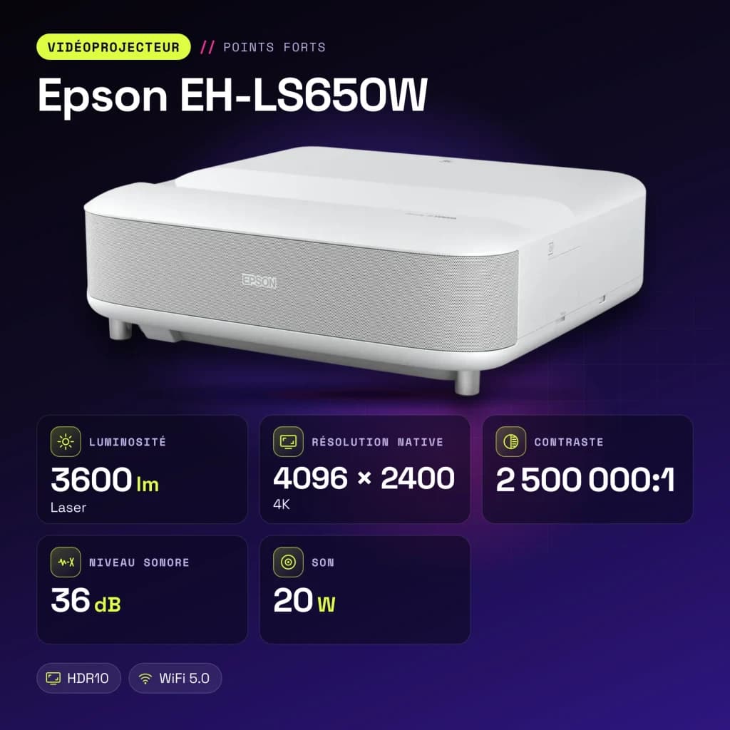 Proyector Epson Láser 4K Tiro Ultracorto 3600 Lúmenes ANSI Blanco EH-LS650W - características