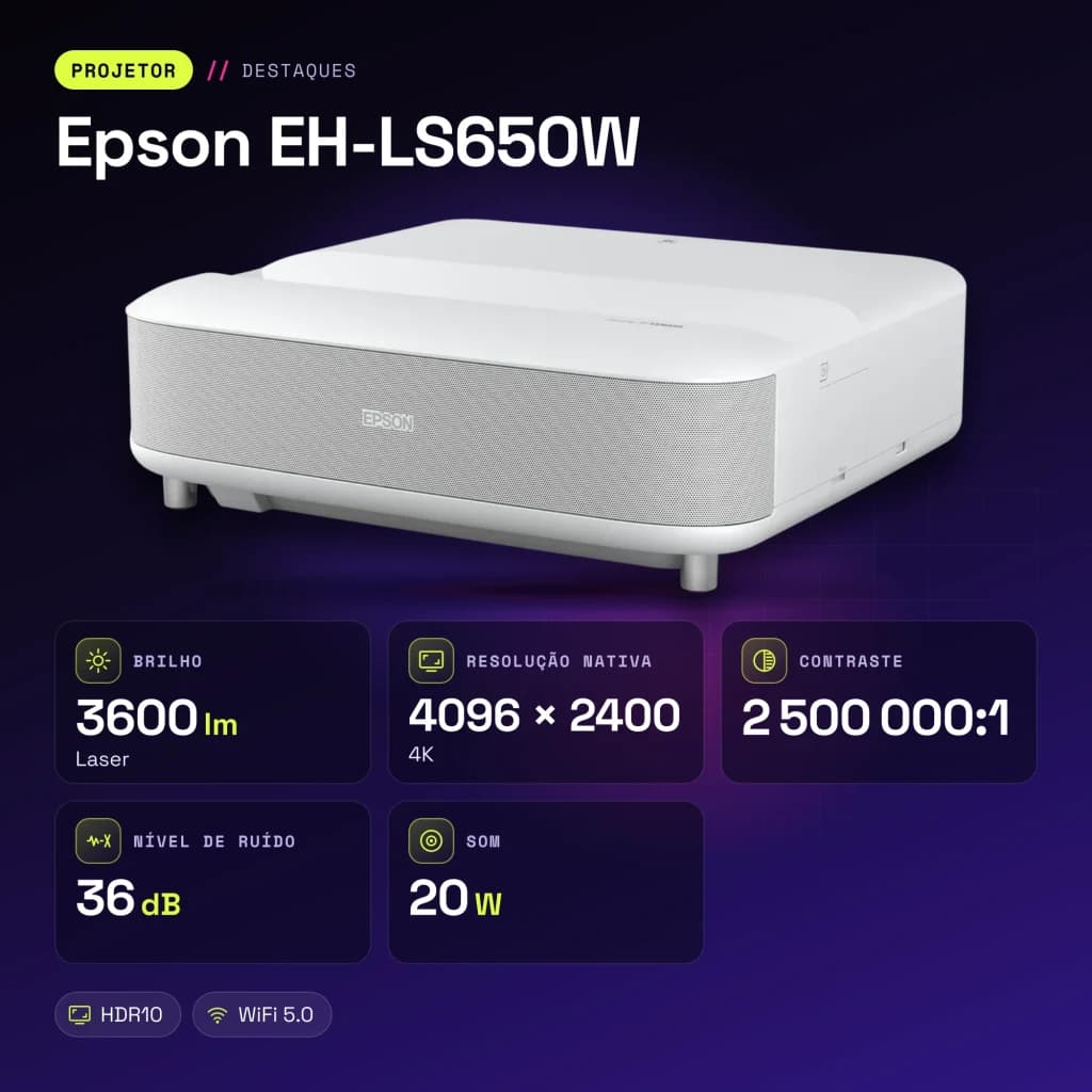 Proyector Epson Láser 4K Tiro Ultracorto 3600 Lúmenes ANSI Blanco EH-LS650W - características