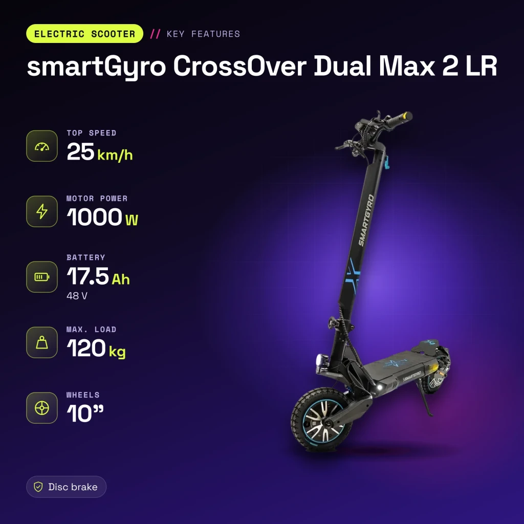 Patinete eléctrico smartGyro CrossOver Dual Max 2 LR 1000W 60km 25km/h 10 pulgadas Negro - características