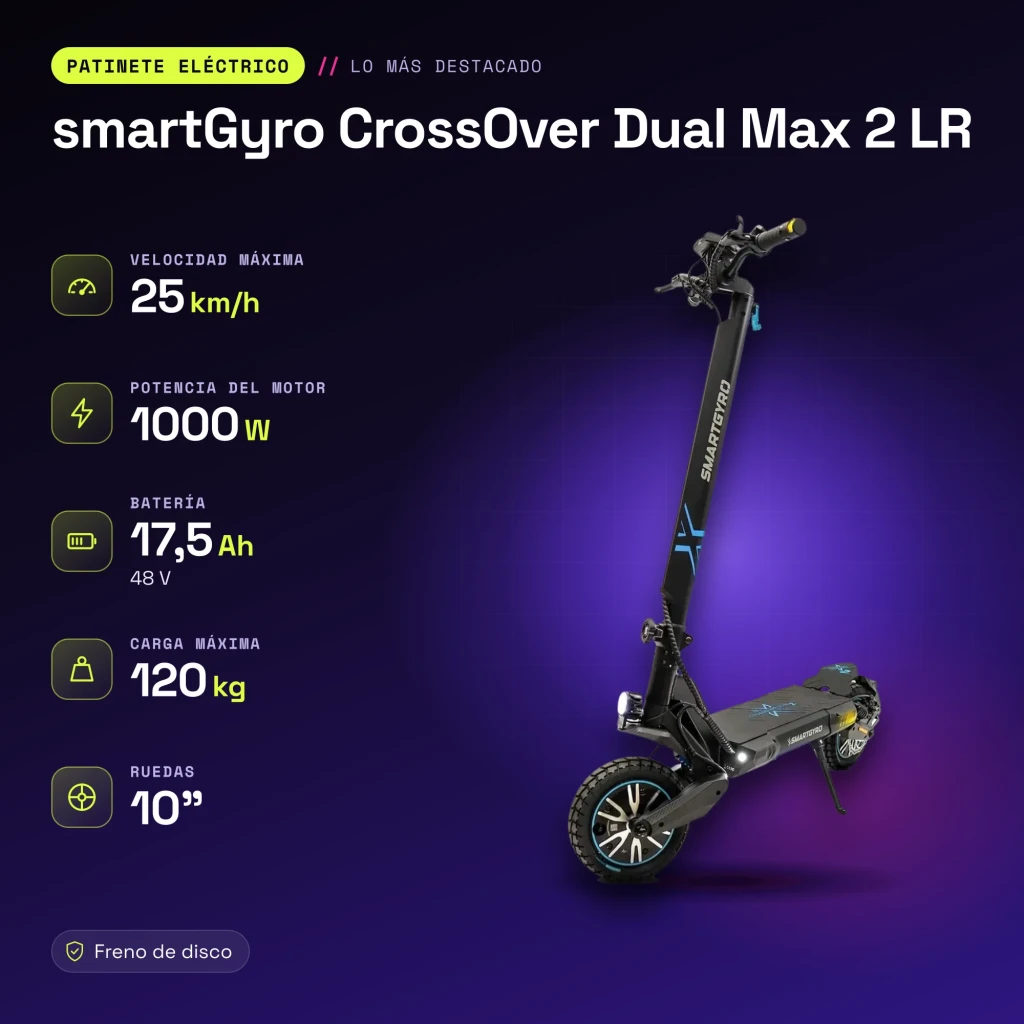 Patinete eléctrico smartGyro CrossOver Dual Max 2 LR 1000W 60km 25km/h 10 pulgadas Negro - características