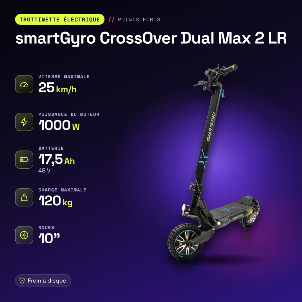 Patinete eléctrico smartGyro CrossOver Dual Max 2 LR 1000W 60km 25km/h 10 pulgadas Negro - características