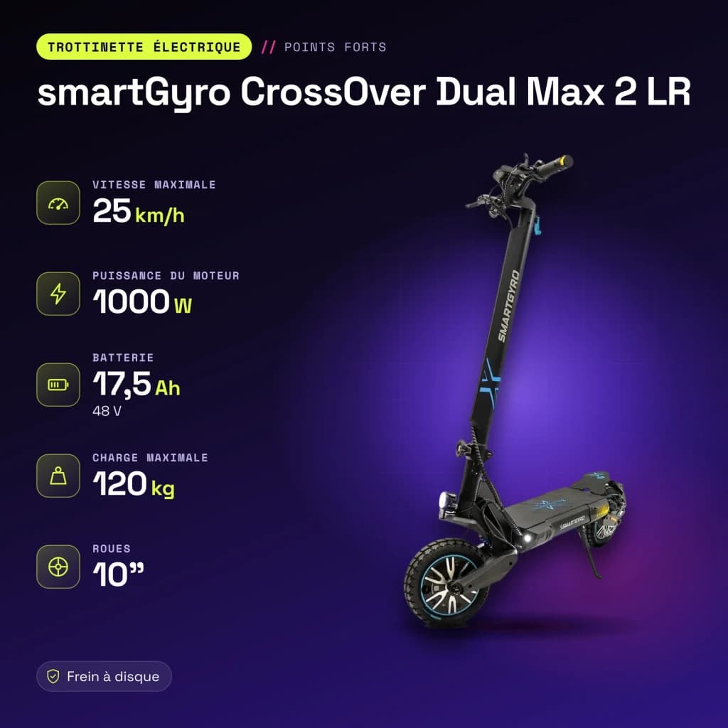 Patinete eléctrico smartGyro CrossOver Dual Max 2 LR 1000W 60km 25km/h 10 pulgadas Negro - características