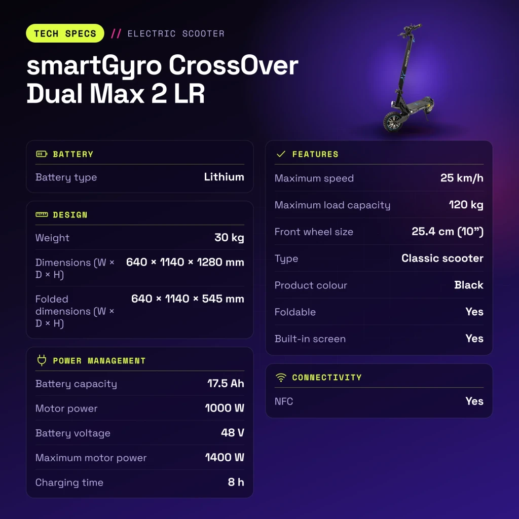 Patinete eléctrico smartGyro CrossOver Dual Max 2 LR 1000W 60km 25km/h 10 pulgadas Negro - características