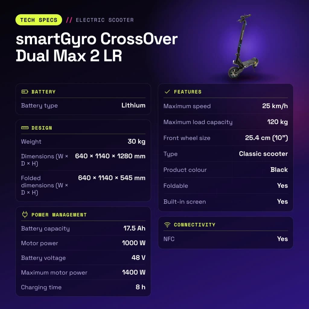 Patinete eléctrico smartGyro CrossOver Dual Max 2 LR 1000W 60km 25km/h 10 pulgadas Negro - características