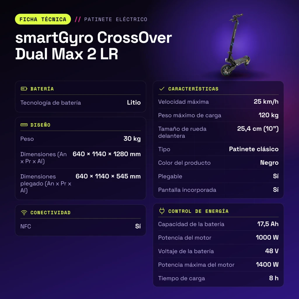 Patinete eléctrico smartGyro CrossOver Dual Max 2 LR 1000W 60km 25km/h 10 pulgadas Negro - características