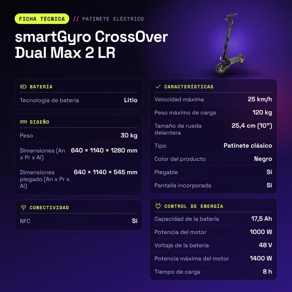 Patinete eléctrico smartGyro CrossOver Dual Max 2 LR 1000W 60km 25km/h 10 pulgadas Negro - características