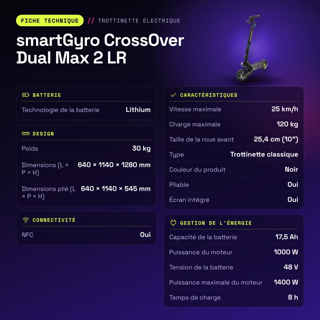 Patinete eléctrico smartGyro CrossOver Dual Max 2 LR 1000W 60km 25km/h 10 pulgadas Negro - características