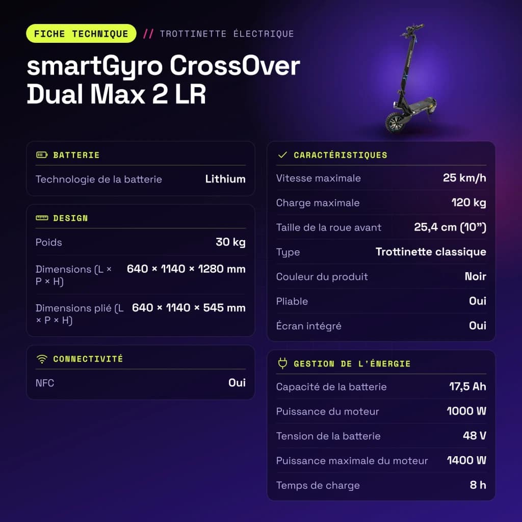 Patinete eléctrico smartGyro CrossOver Dual Max 2 LR 1000W 60km 25km/h 10 pulgadas Negro - características
