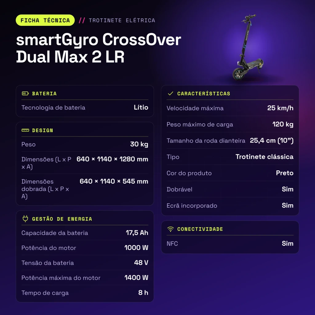 Patinete eléctrico smartGyro CrossOver Dual Max 2 LR 1000W 60km 25km/h 10 pulgadas Negro - características