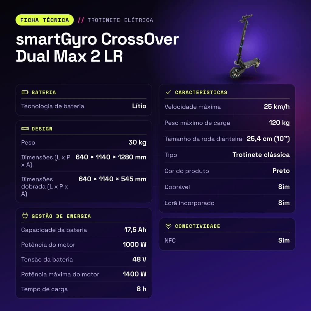 Patinete eléctrico smartGyro CrossOver Dual Max 2 LR 1000W 60km 25km/h 10 pulgadas Negro - características