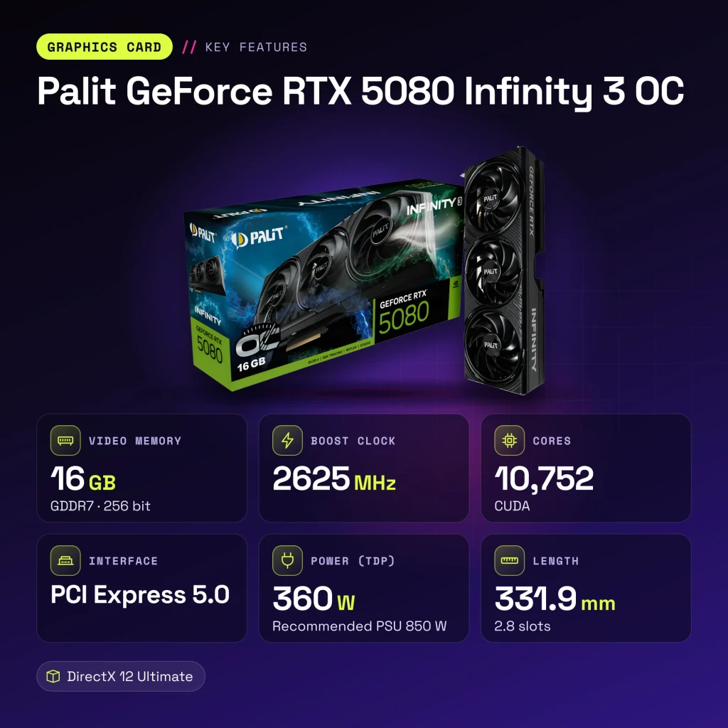 Palit GeForce RTX 5080 Infinity 3 OC 16GB GDDR7 - características