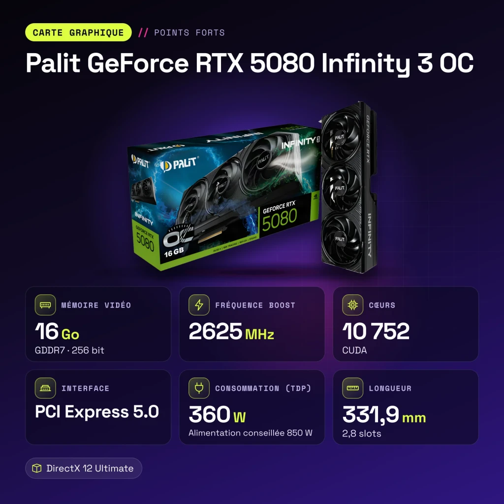 Palit GeForce RTX 5080 Infinity 3 OC 16GB GDDR7 - características