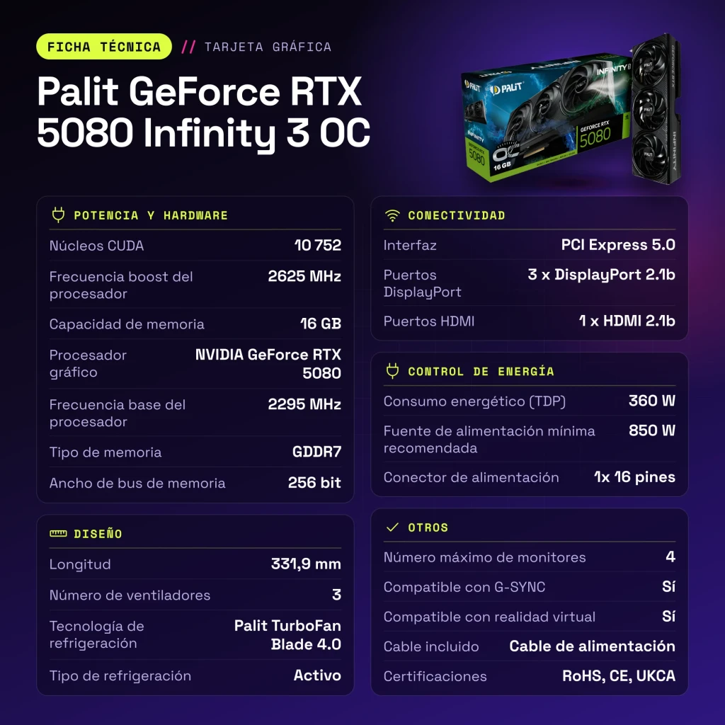 Palit GeForce RTX 5080 Infinity 3 OC 16GB GDDR7 - características