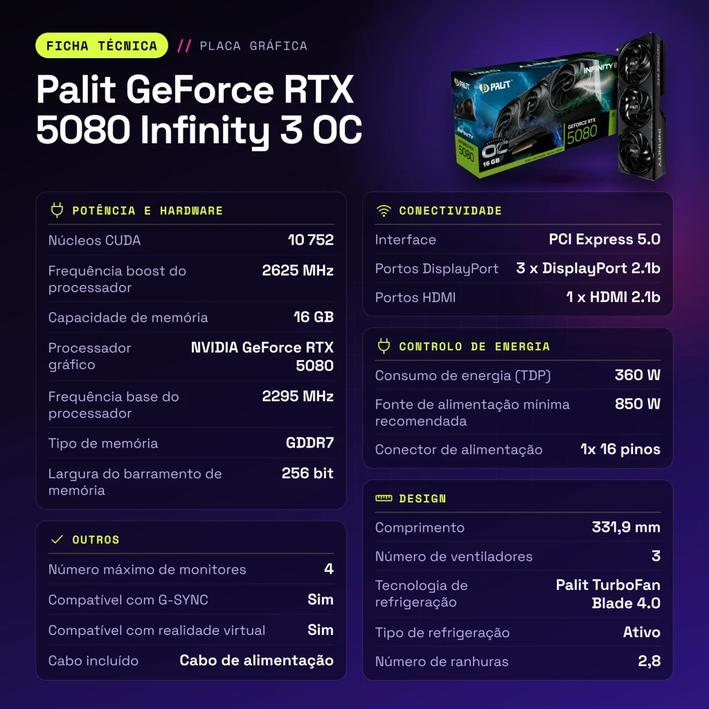 Palit GeForce RTX 5080 Infinity 3 OC 16GB GDDR7 - características