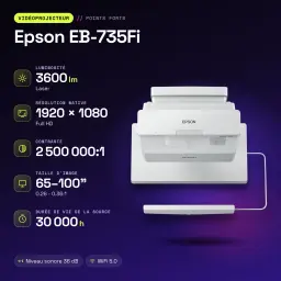 Projetor Epson Ultra-Curto Full HD 1080p 3600 Lúmens ANSI Laser 3LCD Branco EB-735Fi - características