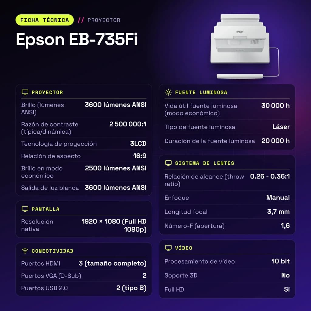 Projetor Epson Ultra-Curto Full HD 1080p 3600 Lúmens ANSI Laser 3LCD Branco EB-735Fi - características