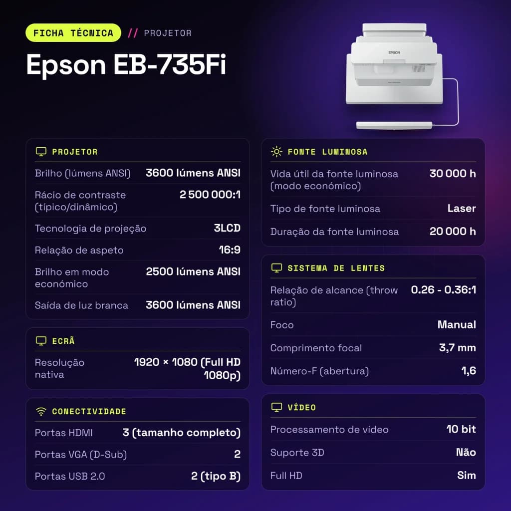 Projetor Epson Ultra-Curto Full HD 1080p 3600 Lúmens ANSI Laser 3LCD Branco EB-735Fi - características