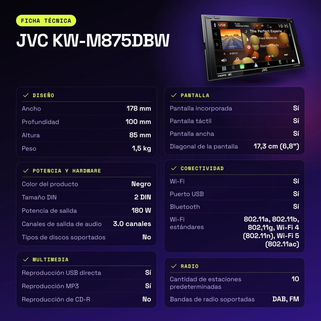 Autorradio JVC Negro CarPlay Android Auto Inalámbrico 6.8 pulgadas KW-M875DBW - características