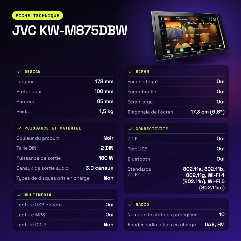 Autorradio JVC Negro CarPlay Android Auto Inalámbrico 6.8 pulgadas KW-M875DBW - características