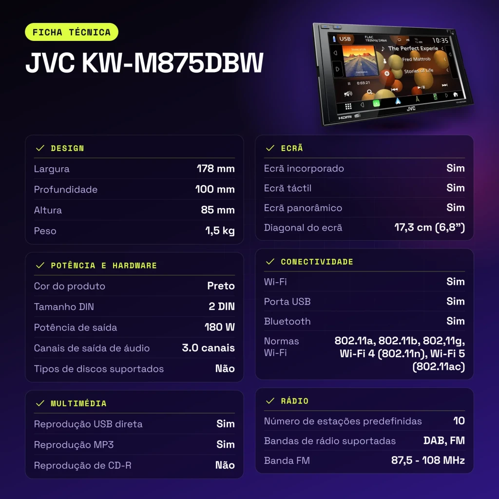 Autorradio JVC Negro CarPlay Android Auto Inalámbrico 6.8 pulgadas KW-M875DBW - características