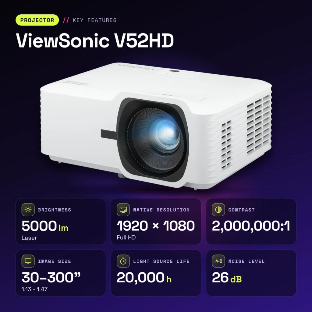 Projecteur ViewSonic Laser Full HD 1080p 5000 Lumens ANSI DLP Blanc V52HD - caractéristiques