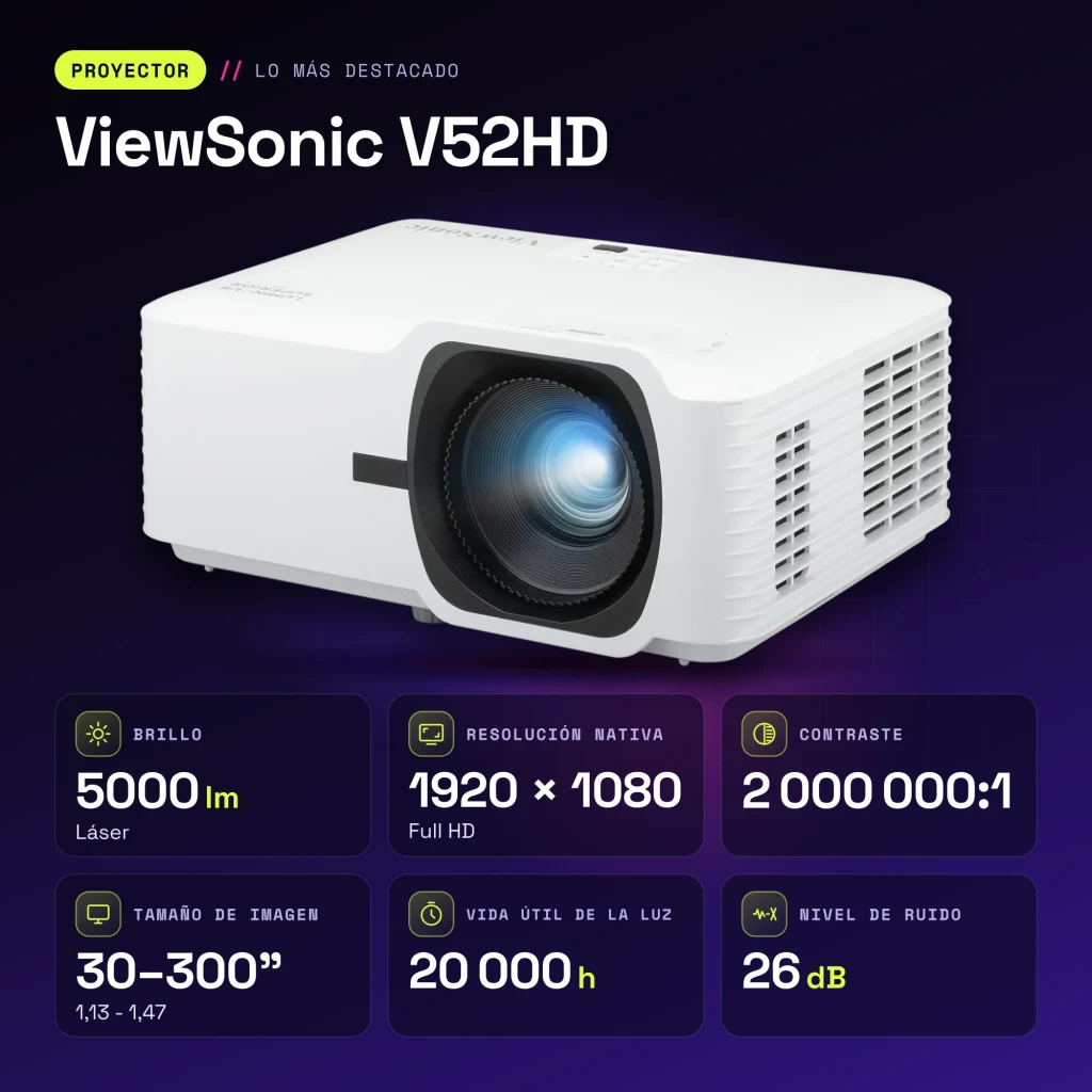 Projecteur ViewSonic Laser Full HD 1080p 5000 Lumens ANSI DLP Blanc V52HD - caractéristiques