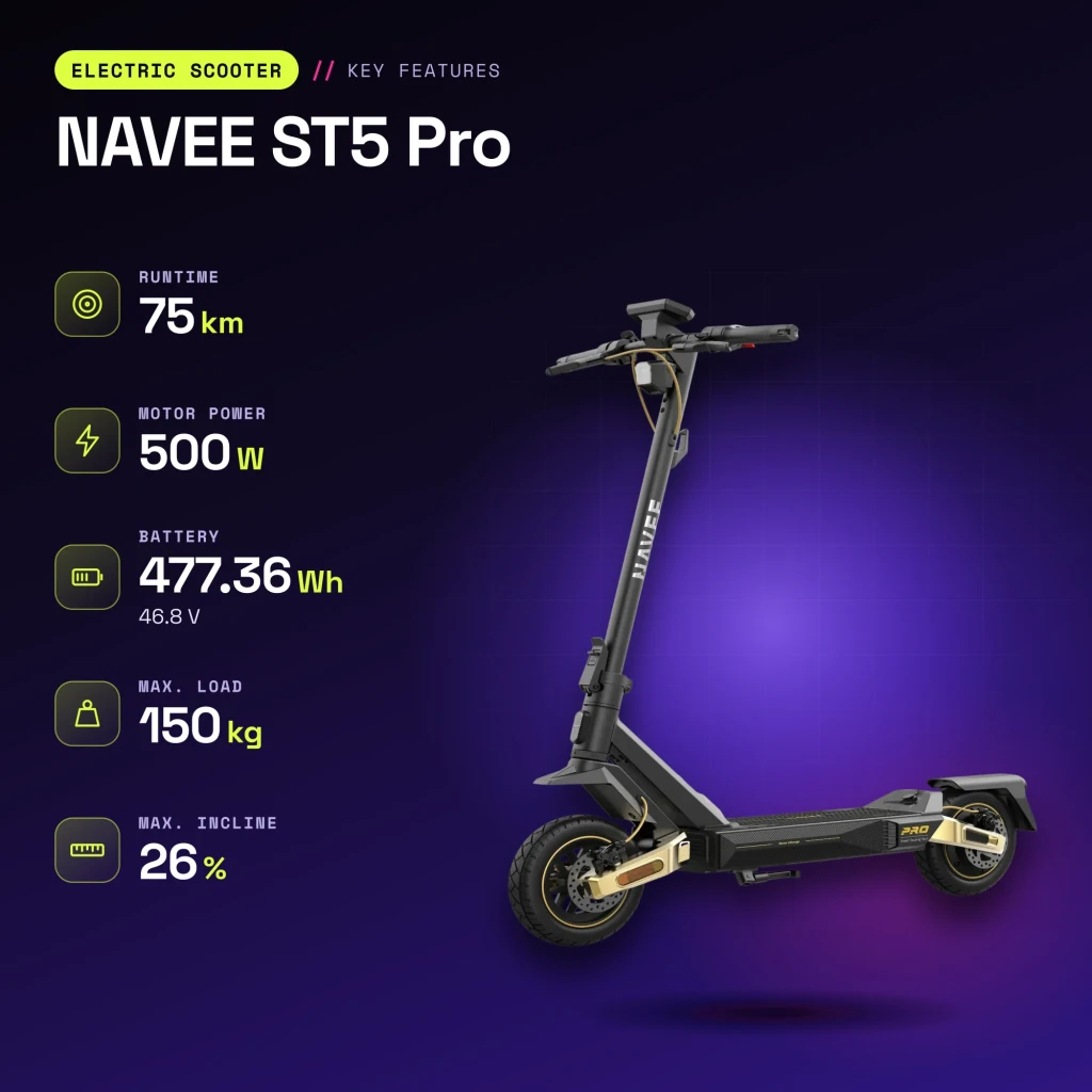 Patinete eléctrico NAVEE ST5 Pro 500W 75km 20km/h 10 pulgadas Negro - características
