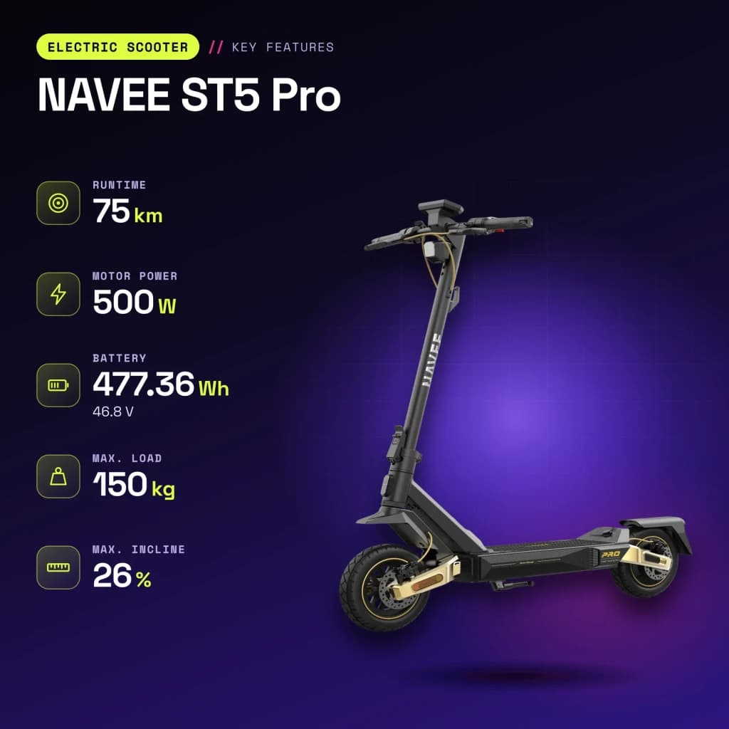 Patinete eléctrico NAVEE ST5 Pro 500W 75km 20km/h 10 pulgadas Negro - características