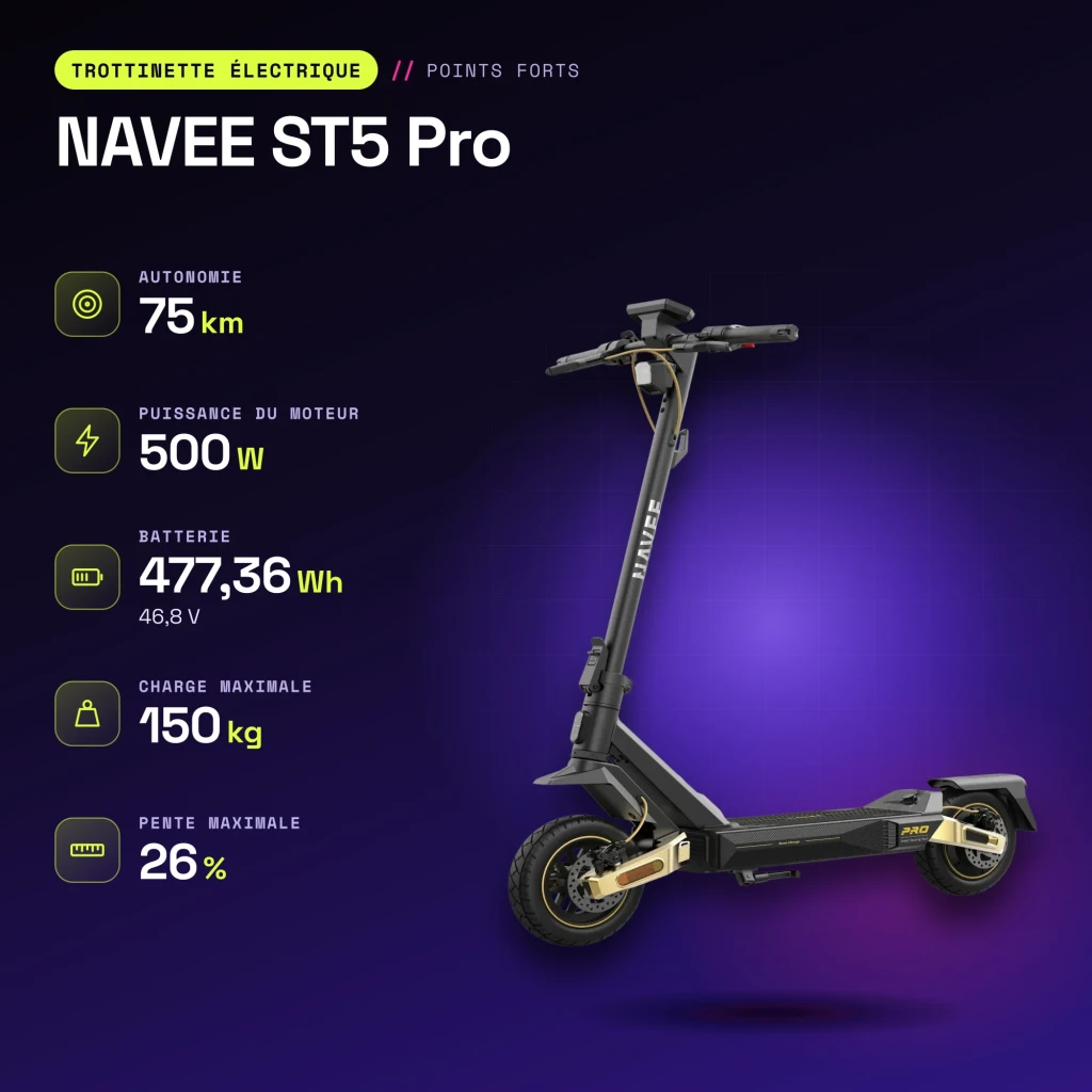 Patinete eléctrico NAVEE ST5 Pro 500W 75km 20km/h 10 pulgadas Negro - características