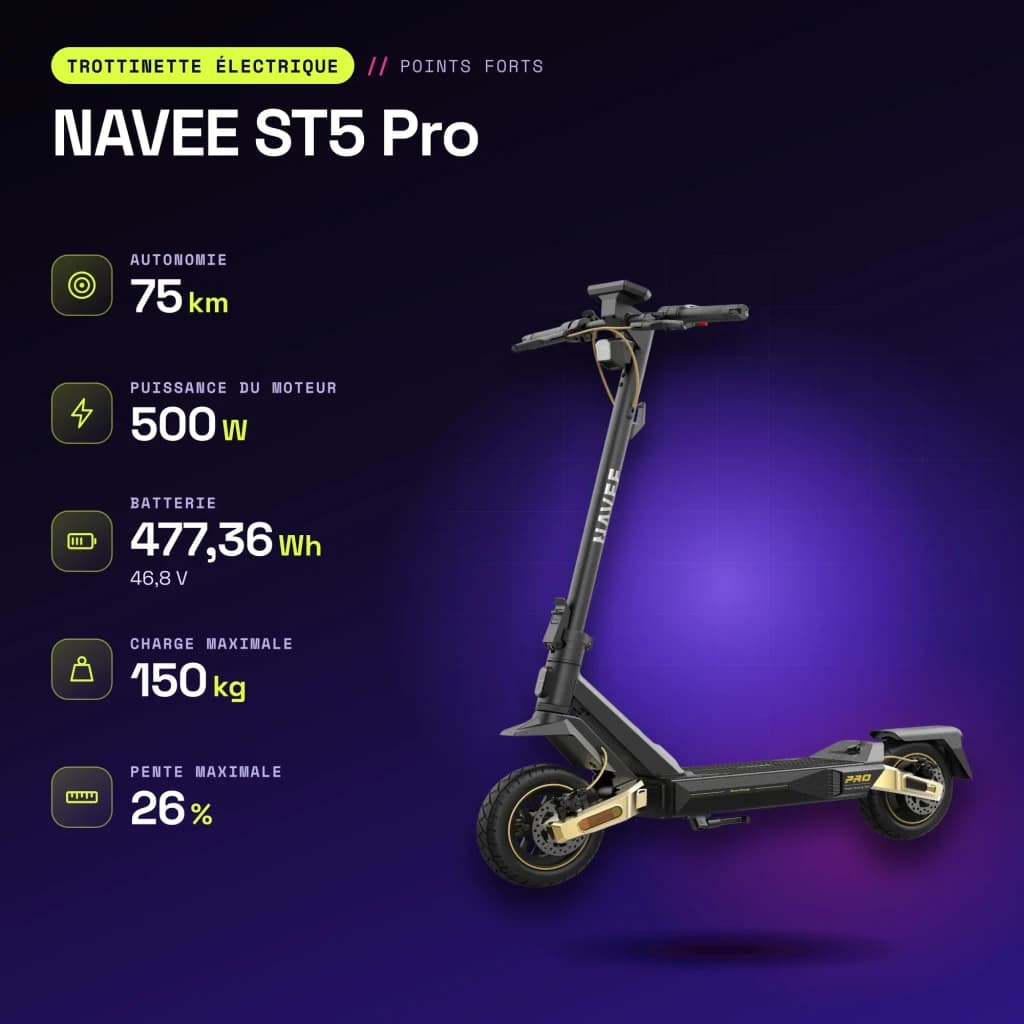 Patinete eléctrico NAVEE ST5 Pro 500W 75km 20km/h 10 pulgadas Negro - características
