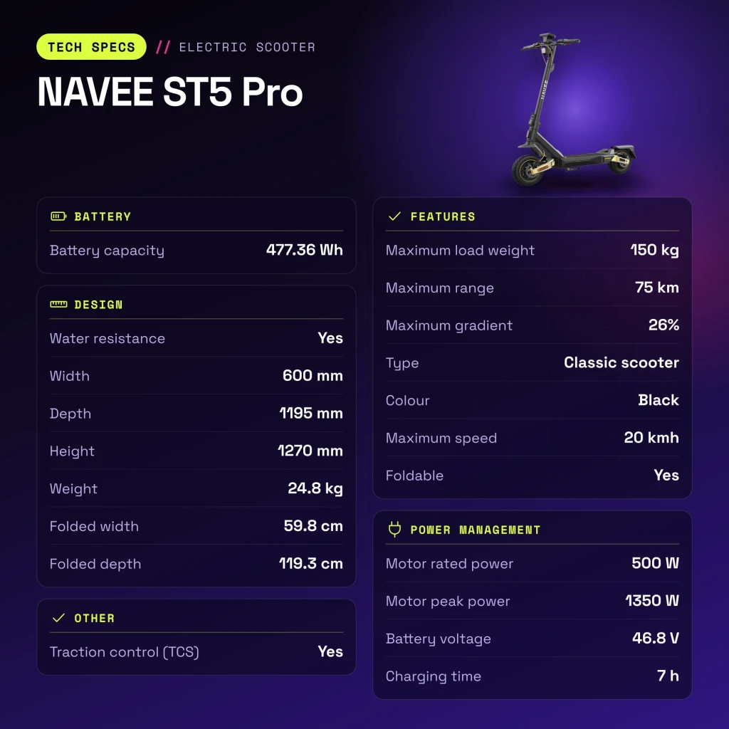 Patinete eléctrico NAVEE ST5 Pro 500W 75km 20km/h 10 pulgadas Negro - características
