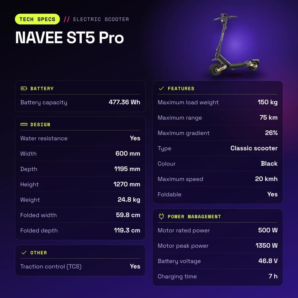 Patinete eléctrico NAVEE ST5 Pro 500W 75km 20km/h 10 pulgadas Negro - características
