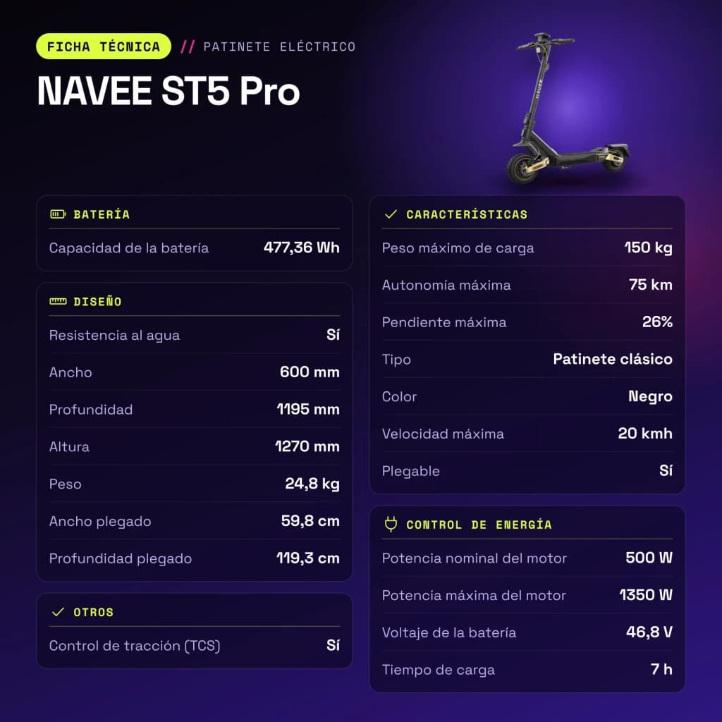 Patinete eléctrico NAVEE ST5 Pro 500W 75km 20km/h 10 pulgadas Negro - características