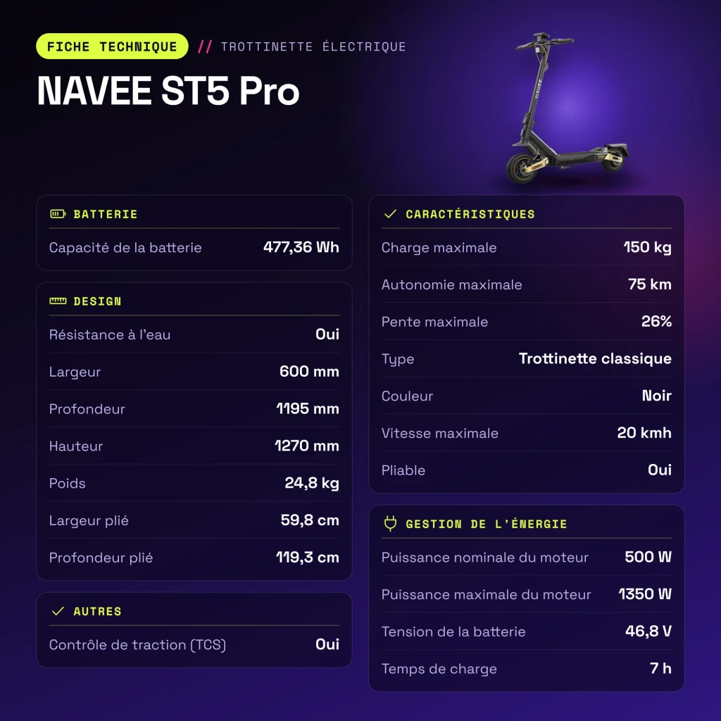 Patinete eléctrico NAVEE ST5 Pro 500W 75km 20km/h 10 pulgadas Negro - características
