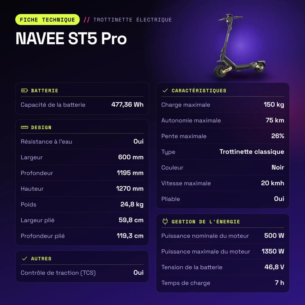 Patinete eléctrico NAVEE ST5 Pro 500W 75km 20km/h 10 pulgadas Negro - características