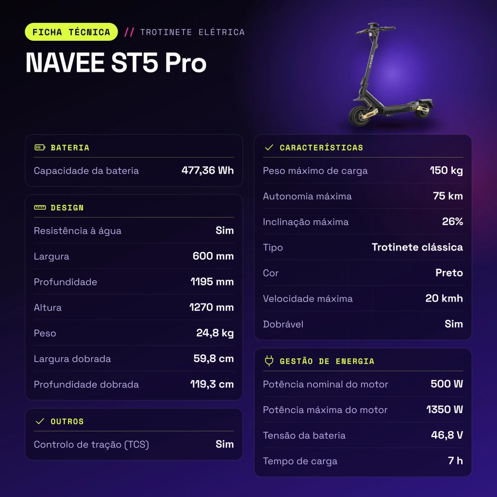 Patinete eléctrico NAVEE ST5 Pro 500W 75km 20km/h 10 pulgadas Negro - características