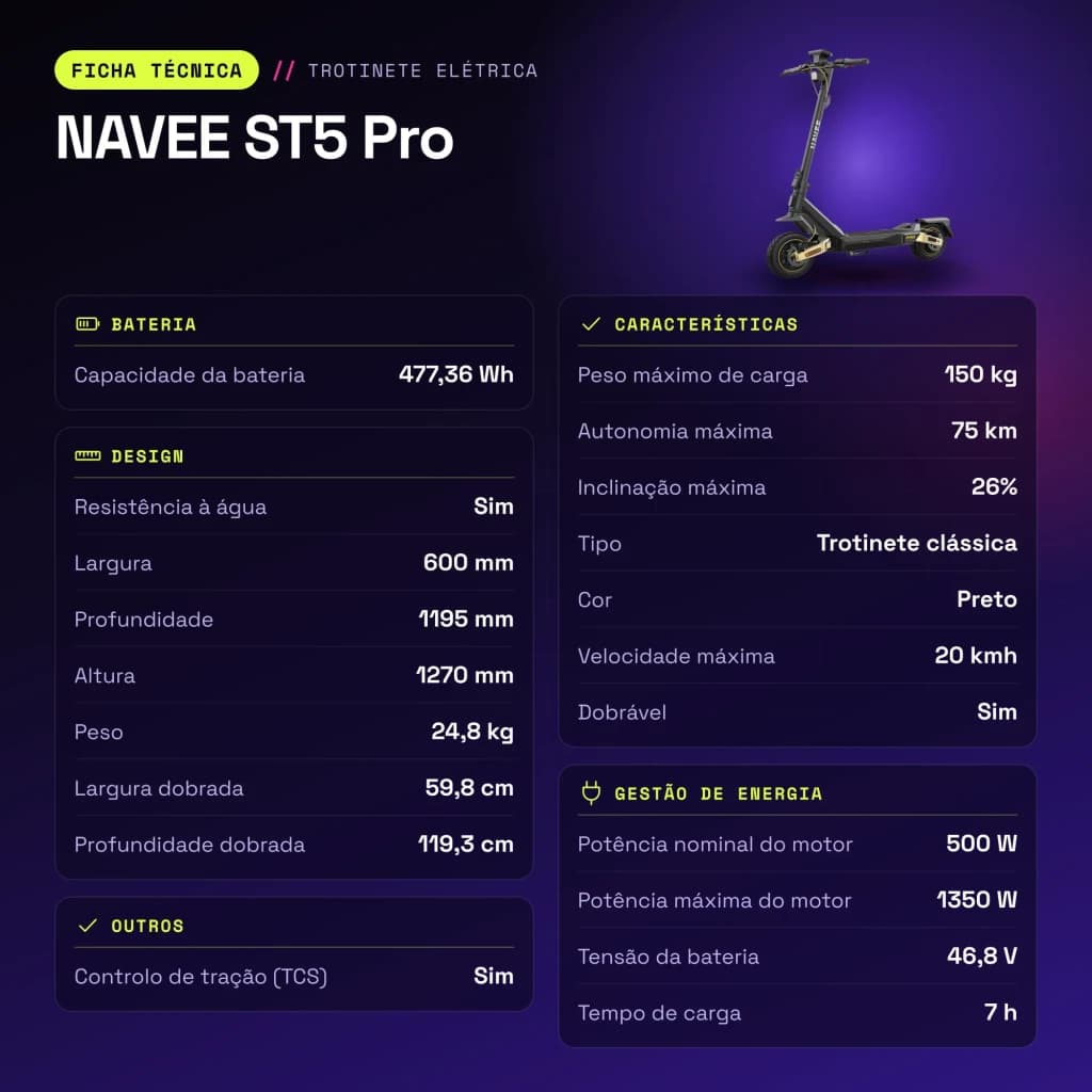 Patinete eléctrico NAVEE ST5 Pro 500W 75km 20km/h 10 pulgadas Negro - características