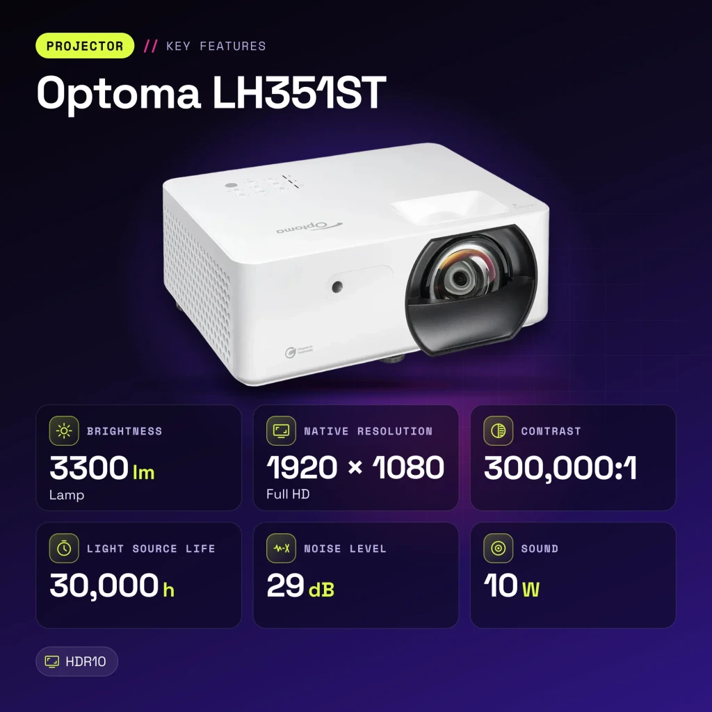 Projecteur Optoma Courte Focale 0,49:1 Full HD 1080p 3300 Lumens ANSI DLP Blanc LH351ST - caractéristiques