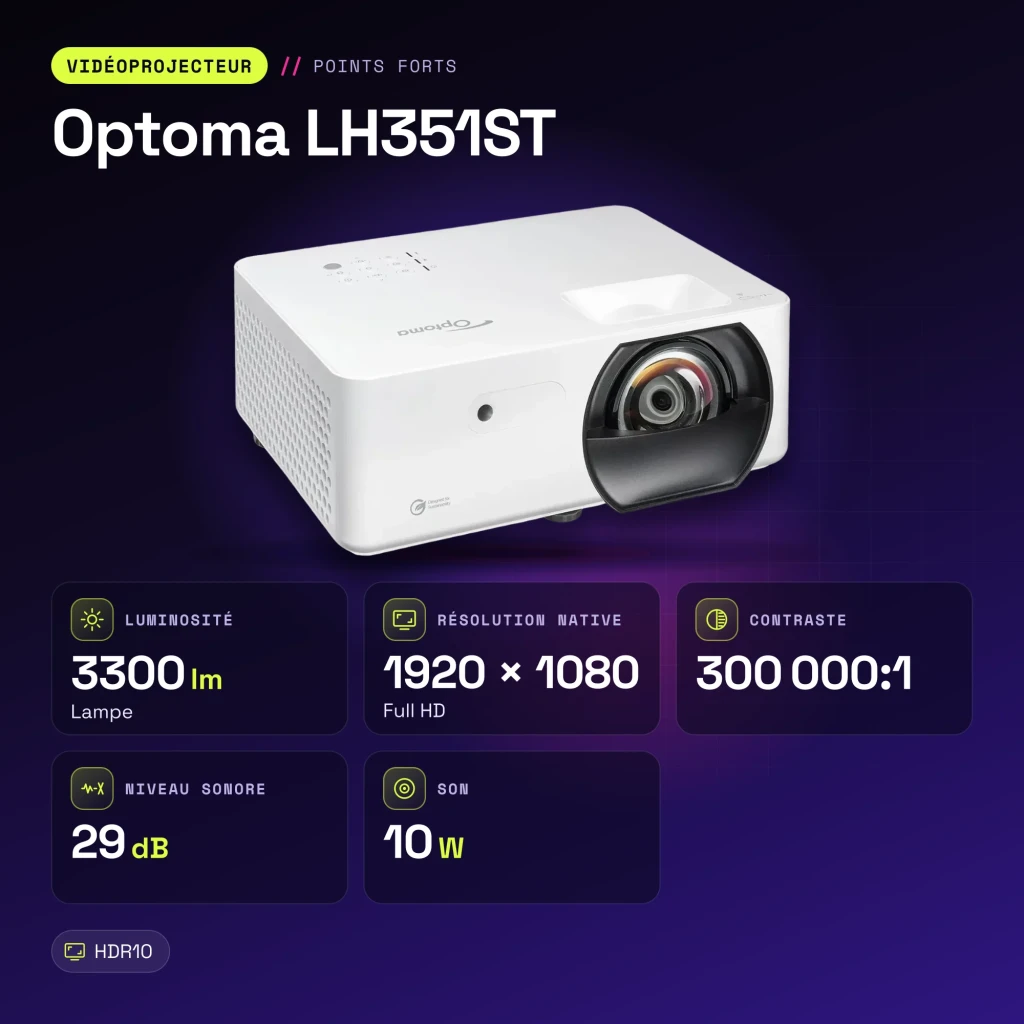 Projecteur Optoma Courte Focale 0,49:1 Full HD 1080p 3300 Lumens ANSI DLP Blanc LH351ST - caractéristiques