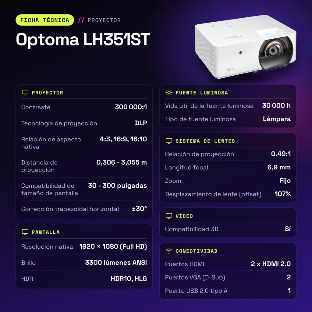 Projecteur Optoma Courte Focale 0,49:1 Full HD 1080p 3300 Lumens ANSI DLP Blanc LH351ST - caractéristiques